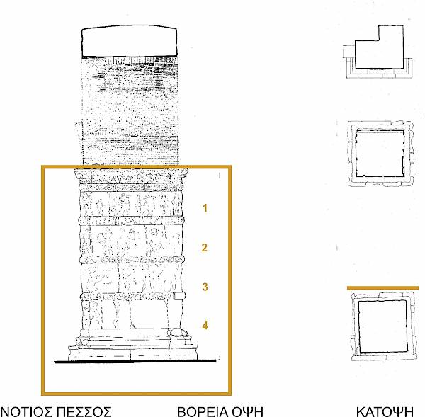 Source: Archive of the Ephorate of Antiquities, Thessaloniki